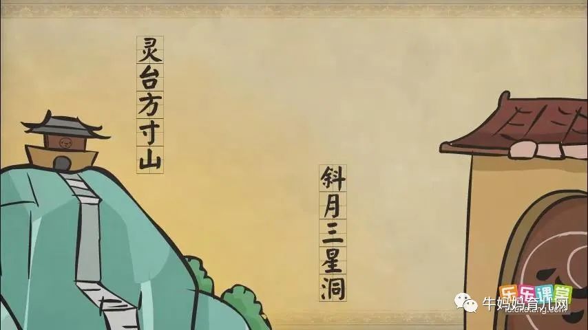 《乐乐课堂西游记》全套高清视频动画课程100集,国学经典