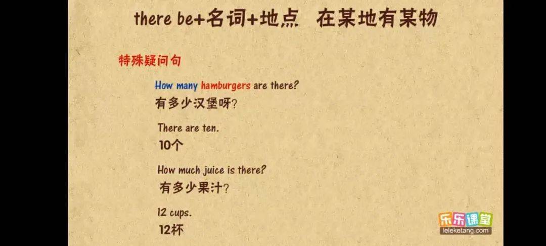 语法学习还可以这么生动有趣！乐乐课堂7-9年级英语语法动画分享