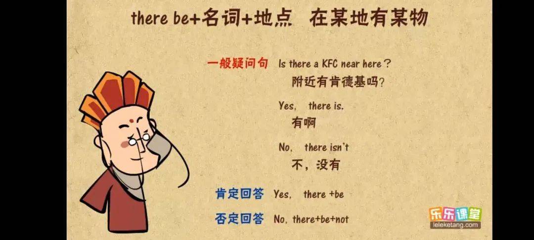 语法学习还可以这么生动有趣！乐乐课堂7-9年级英语语法动画分享