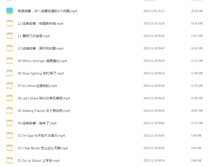在家干什么?不如这样给孩子英语启蒙!10大经典故事英语(含初阶版和进阶版)