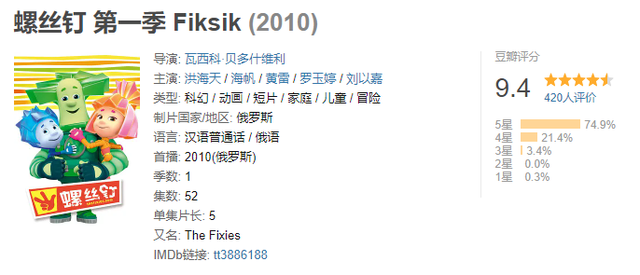 豆瓣评分9.4！俄罗斯国宝级宝藏科普动画片《螺丝钉》104集