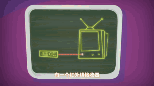豆瓣评分9.4！俄罗斯国宝级宝藏科普动画片《螺丝钉》104集