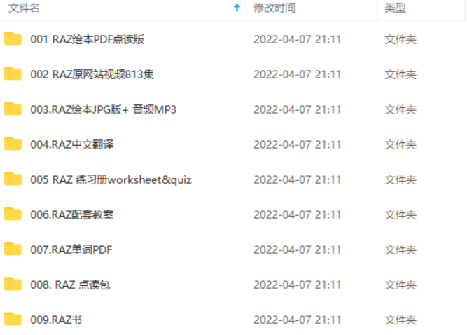 分级读物RAZ（Reading A-Z）全套视频+点读PDF+音频+练习册