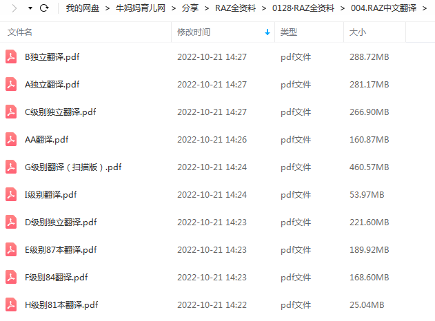 分级读物RAZ（Reading A-Z）全套视频+点读PDF+音频+练习册