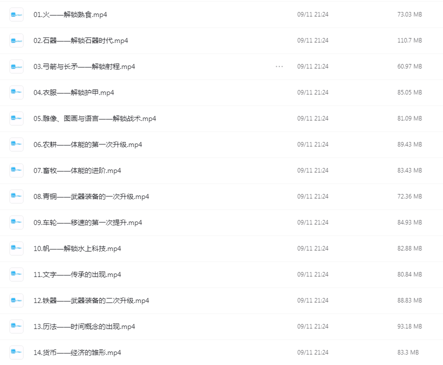 《给孩子的人类简史》视频，有意思的历史启蒙动画（阿里云盘）