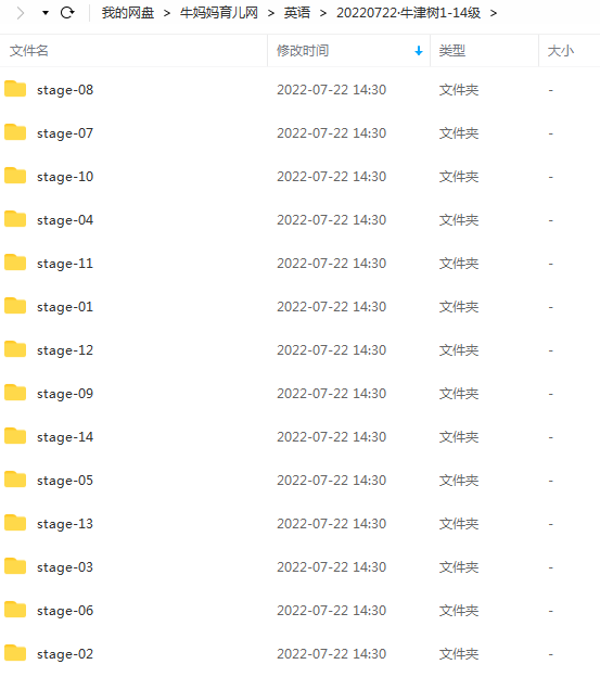 最受中国孩子欢迎的牛津阅读树1-14级363本 PDF+MP3音频全集