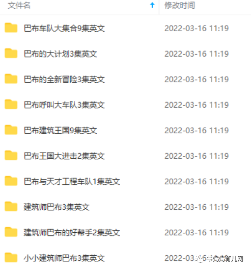 BBC《巴布工程师》系列:央视版221集、台版英文版38集和中文39集