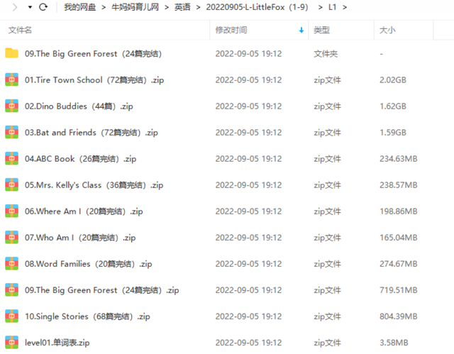 火爆全球的LittleFox英语分级动画1-9级,超实用儿童英语学习动画片(视频+音频+PDF)