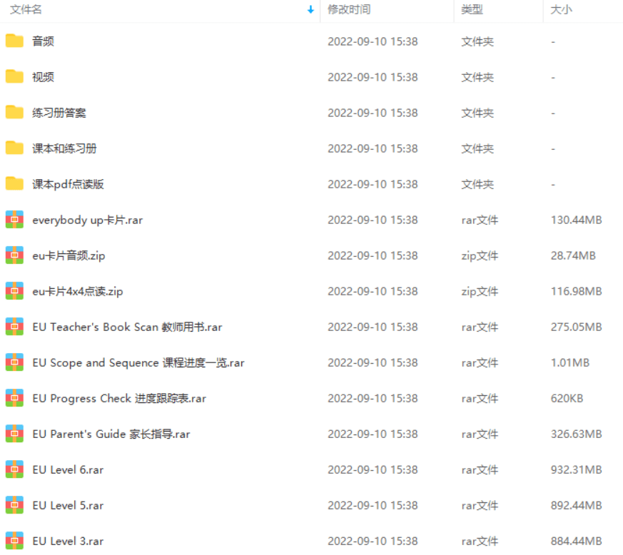 神了！全球追捧的牛津Everybody Up少儿英语教材全解读，附资源全套