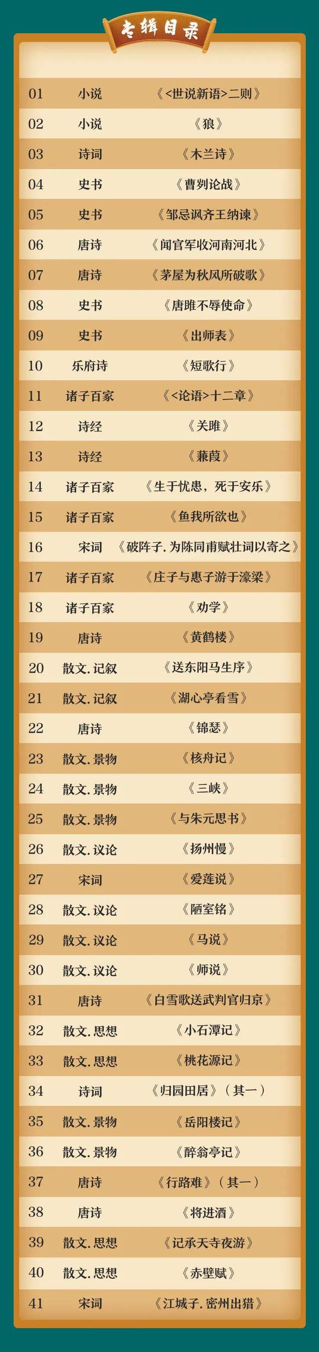 窦神来了:经典文言文精讲音频课含讲义,这么学,文言文不再难