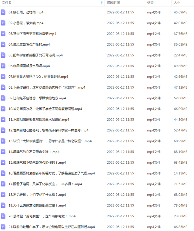 世界那么大,在家就能看,「萌眼看世界」自然地理大巡游4-12岁