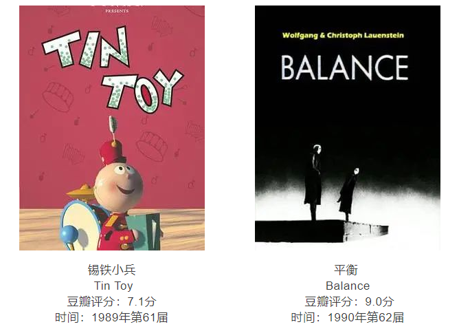 适合中小学生的125部奥斯卡动画短片合集,各阶段不一样的感悟