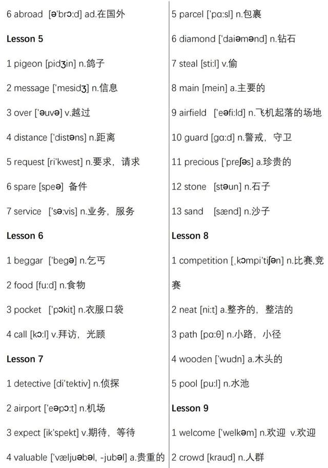 新概念英语1-4册单词完整版（含音标，音频），附默写表