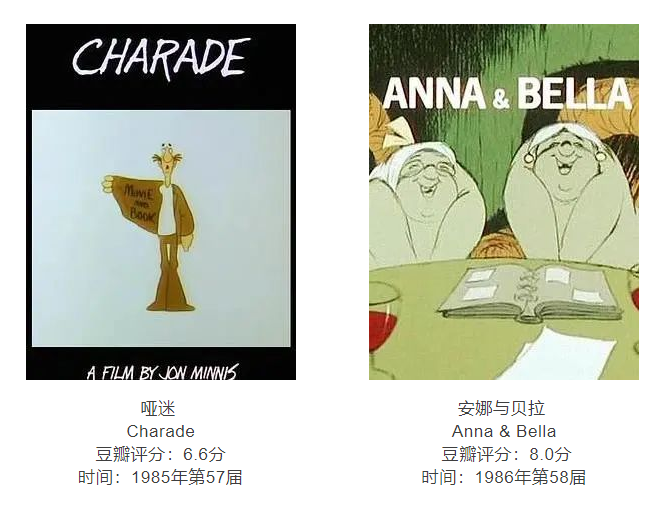 适合中小学生的125部奥斯卡动画短片合集,各阶段不一样的感悟
