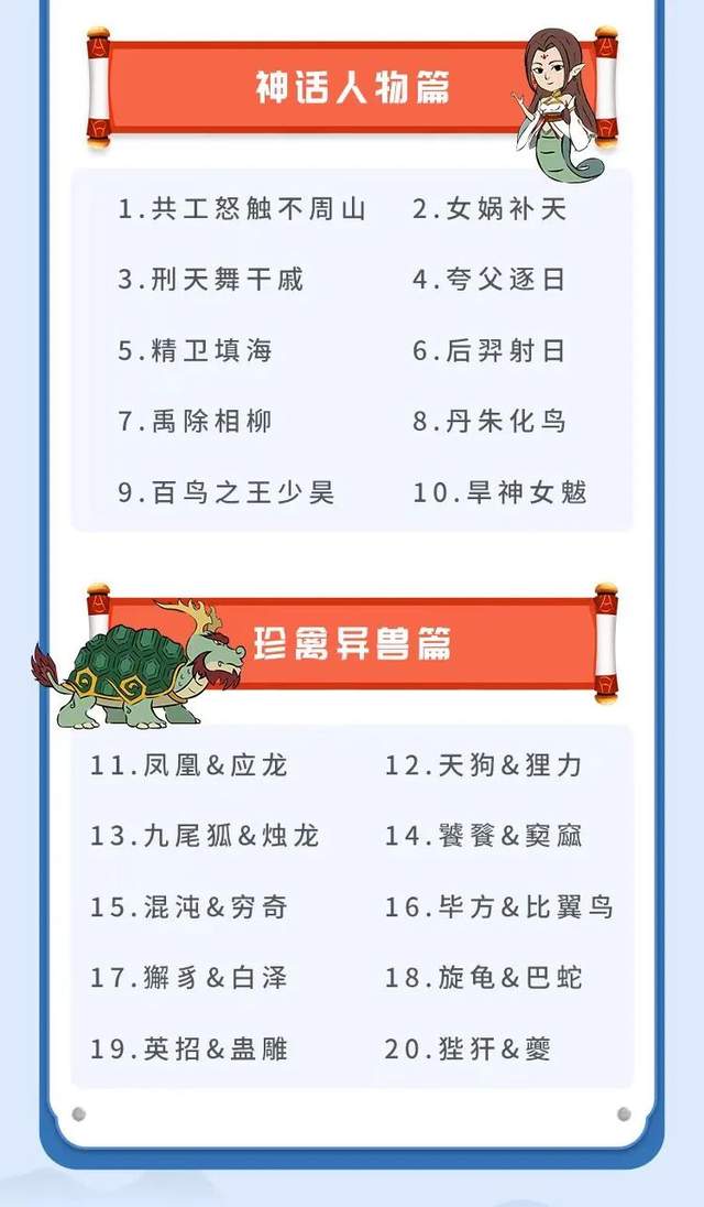 中国经典神话故事《山海经》20集动画片，让想象力突破天际~收藏