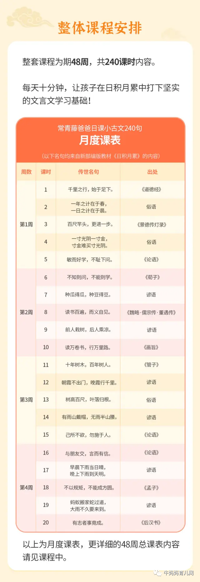 常爸小古文240集视频+音频，小学1-6年级古文名句全覆盖