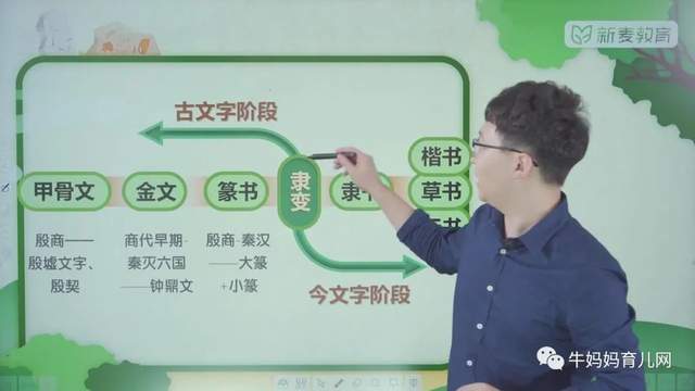 沪江·新麦大语文儿童文学班，给孩子启迪智慧的礼物