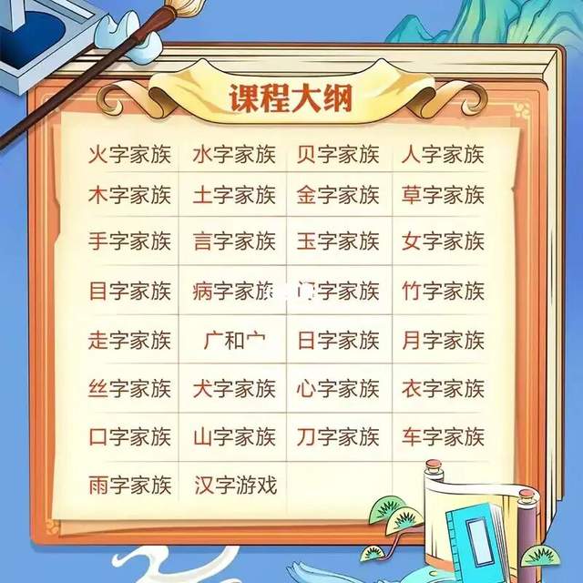30集米小圈动画汉字课视频,陪你快乐学语文