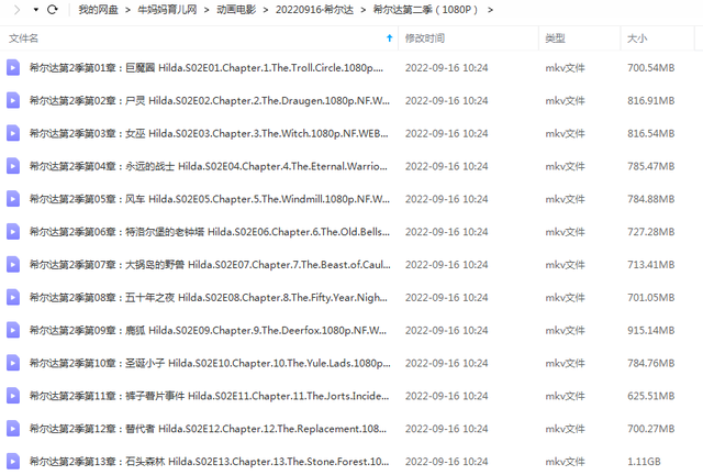 北欧风情治愈英语动画片《希尔达》，教科书级亲子剧1-2季全