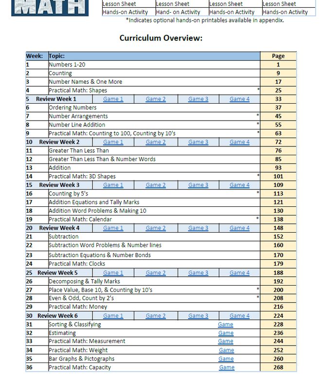 36周近500页的系统美国幼儿数学练习,美国原版(PDF)
