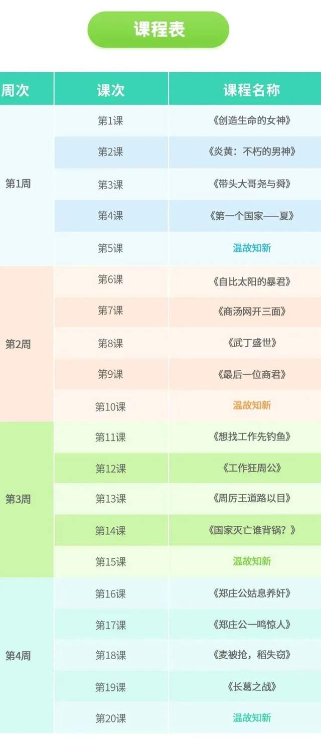《常爸历史系统课》视频资源，让孩子用辩证思维来学历史