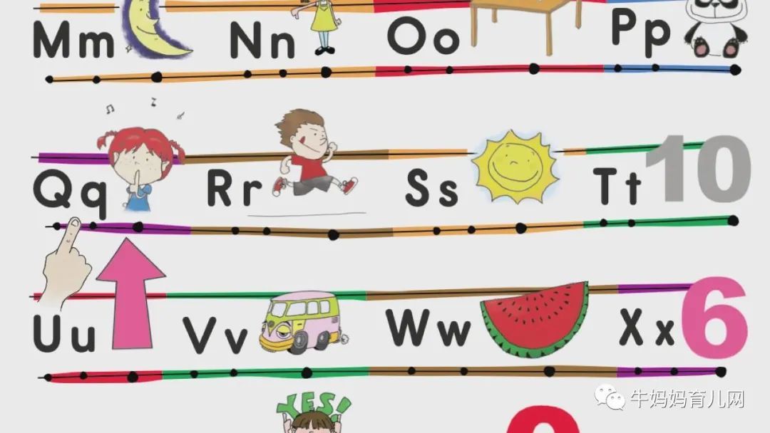 下载!SOLO「1-6岁」美国原版幼儿园启蒙英语全套早教课程分享