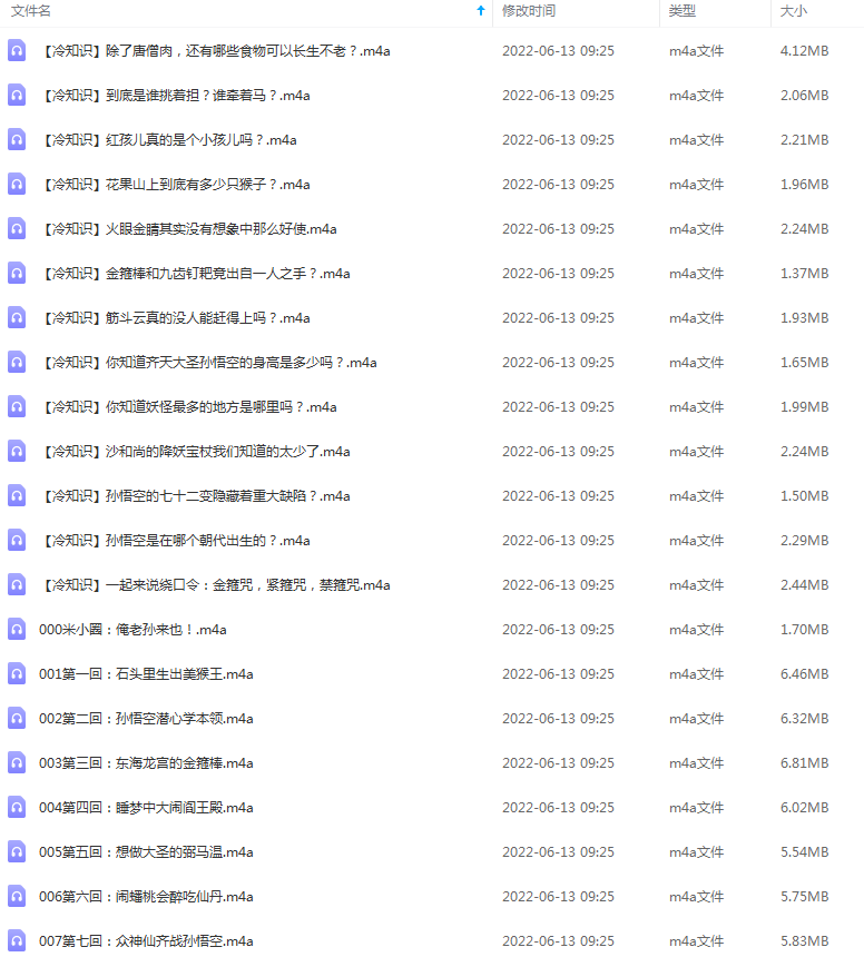 睡前故事|《米小圈快乐西游记》MP3音频格式 网盘下载