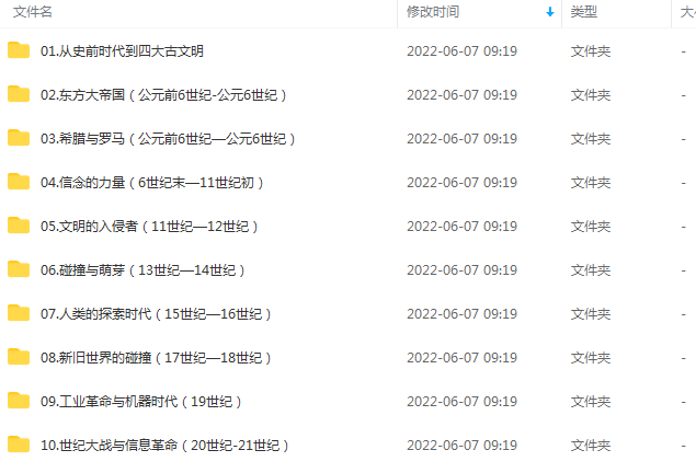 给孩子的简明世界史,提前养成“大局观”!(MP3音频)