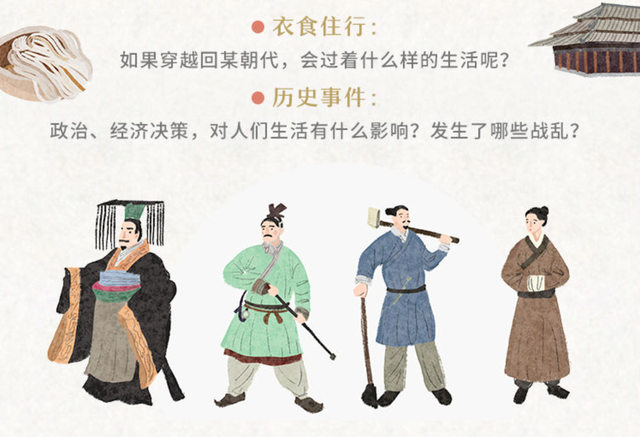 给孩子的简明世界史,提前养成“大局观”!(MP3音频)
