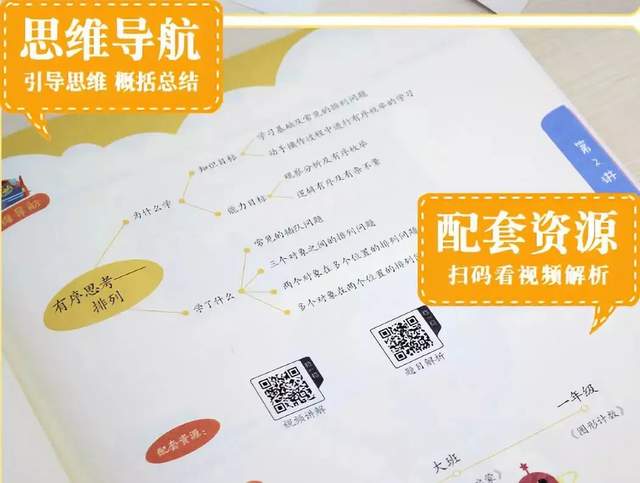 「摩比爱数学」超火的数学启蒙资料，全套PDF+视频