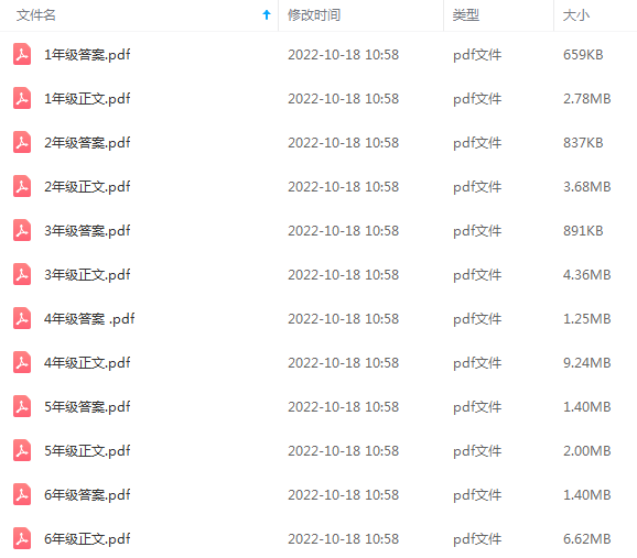 每日一练!语文阅读训练资源PDF,让孩子养成自我阅读思维方式