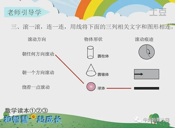 上海明珠小学《智慧数学》1-5年级全册!动画视频、练习册