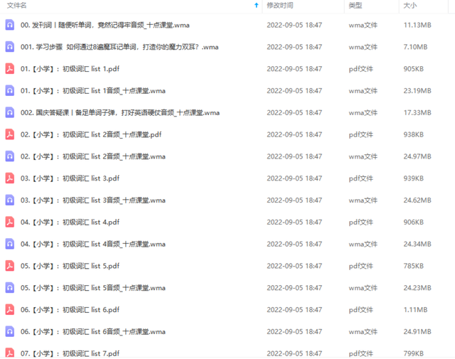 “8遍魔耳记单词”，让你轻松通过英语考试（小学+初中+高中）