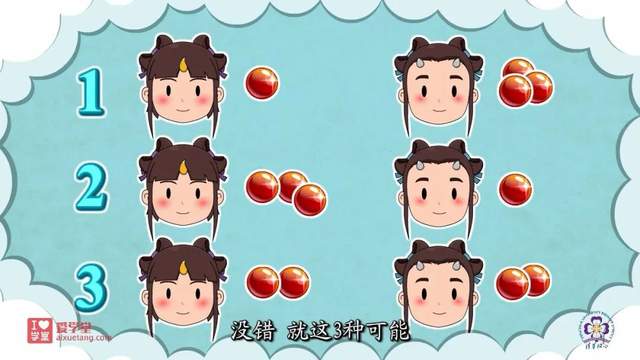 超火的清华附小小学数学动画人教版1-6年级全套资源课程