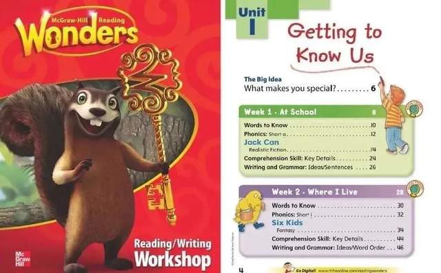 最新版！加州语文Wonders全套资源来了，含练习、PDF、音频等