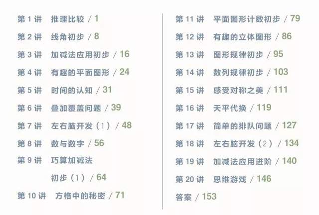 学而思秘籍小学数学思维培养1-12级 240节视频课+2022版pdf电子版
