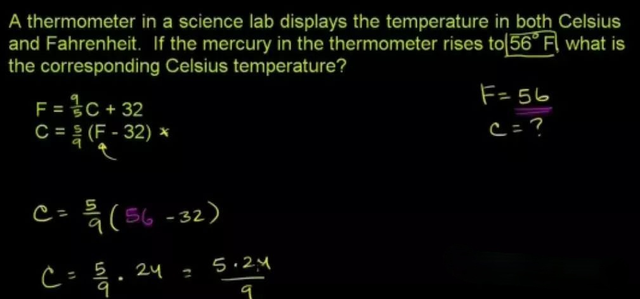 让小学生透彻理解的基本数学概念(大名鼎鼎的可汗学院出品)