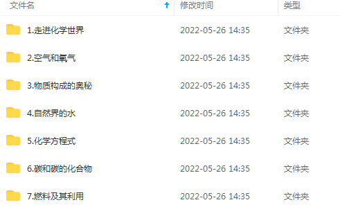 看动画逆袭成学霸,初中课程还能这样学?(洋葱学院初中化学)