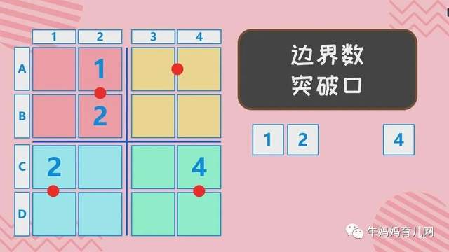 数独概念、技巧入门和进阶课系列（视频），亲子时光中尽享逻辑推理乐趣