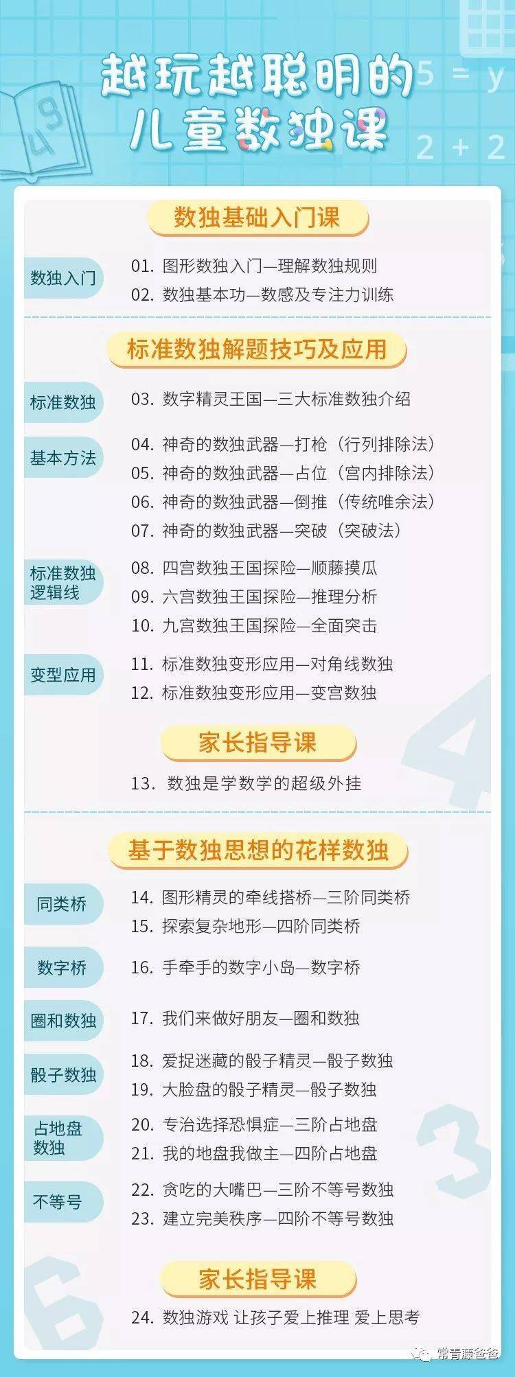 《越玩越聪明的儿童数独训练营》，咱的孩子也能成为最强大脑