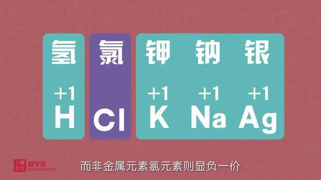 小学生也能看懂的趣味化学动画课《堂豆学化学》172集全！涵盖教材90%以上知识点~