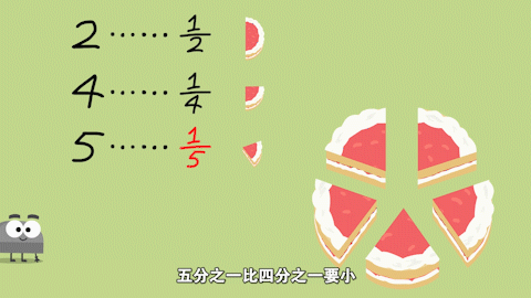 DK+清华大学出品,1-6年级图解数学动画《DK图解数学》课程