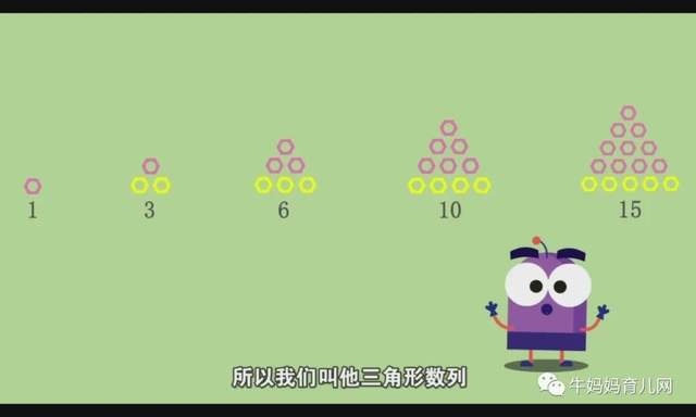 DK+清华大学出品,1-6年级图解数学动画《DK图解数学》课程