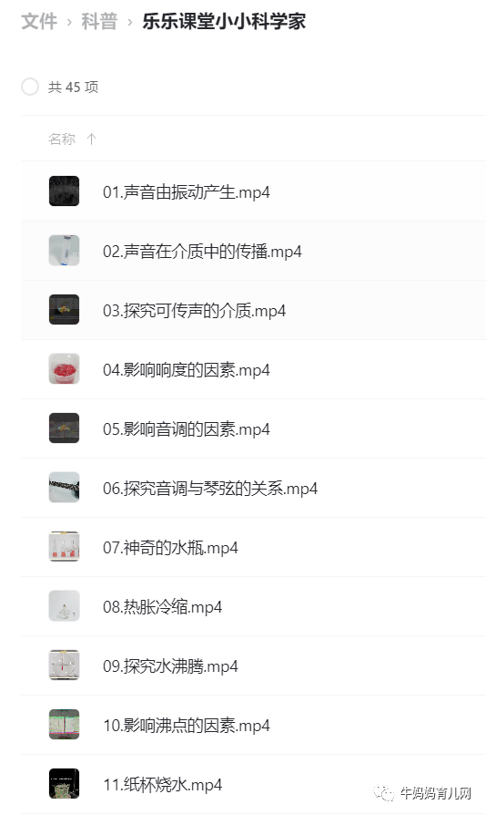 下载!小小科学家45集视频,每个小朋友都有“十万个为什么”