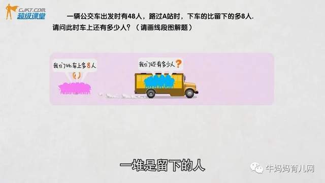 38集用动画片学奥数(全套)最新修正版,适合3-6年级