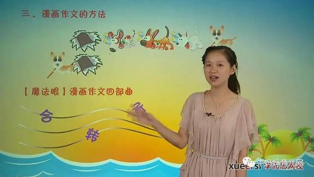 学而思小学作文全套（视频），强烈推荐小学阶段的家长们看看