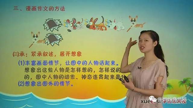 学而思小学作文全套（视频），强烈推荐小学阶段的家长们看看
