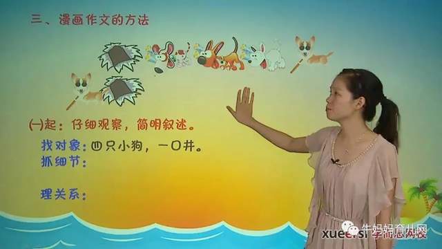 学而思小学作文全套（视频），强烈推荐小学阶段的家长们看看