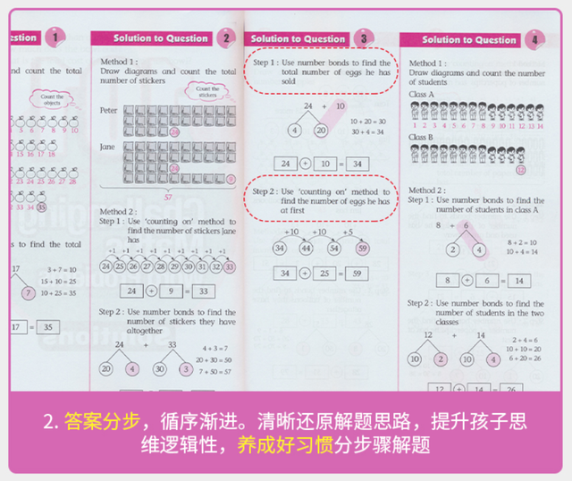 刷完这606道新加坡应用题(PDF),孩子再也不害怕数学考试了