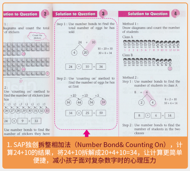 刷完这606道新加坡应用题(PDF),孩子再也不害怕数学考试了